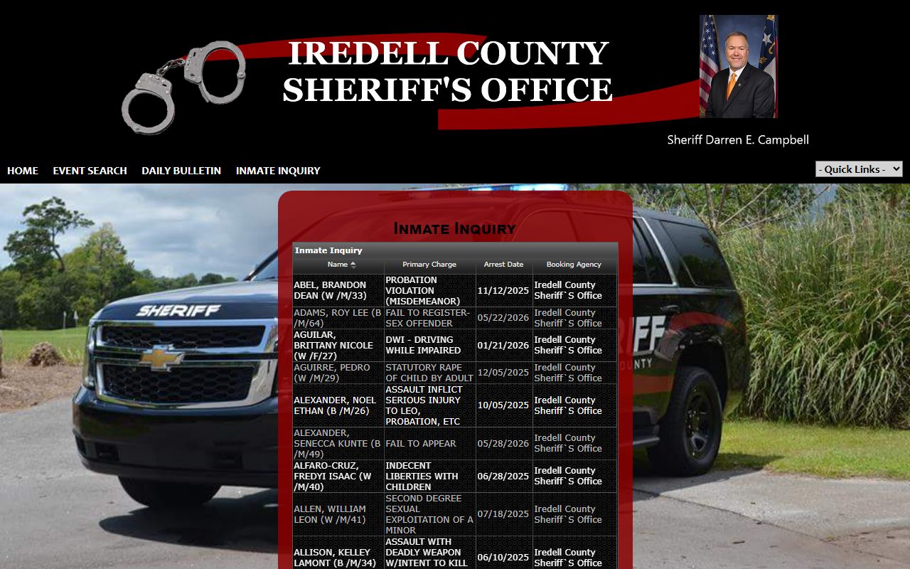 Iredell County inmate records P2C Inmate Inquiry search